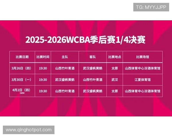 CBA联赛百度体育（百度cba赛程）sports